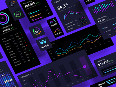 Orion UI kit - Charts templates & infographics in Figma design system figma library components angular react data bigdata template charts widgets analytics statisitc infographic statistic chart desktop dataviz dashboard androind ios