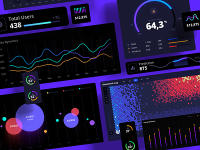 Orion UI kit - Charts templates & infographics in Figma analytics androind app bigdata charts cloud components dashboard dataviz design desktop graphs infographic ios mobile presentation saas statistic template widget