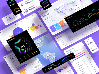 Orion UI kit - Charts templates & infographics in Figma no code template