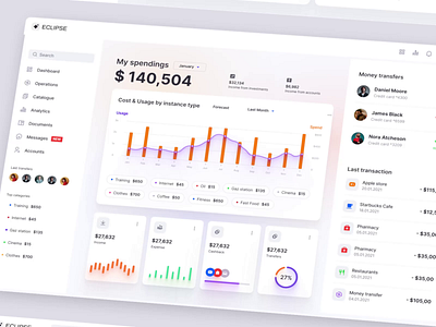 Templates for crypto and finance dashboard analytics app banking charts coin credit card crypto dashboard dataviz desktop ditcoin finance infographic mobile nft product service statistic template web