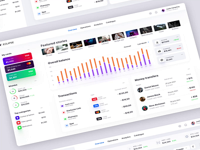 Eclipse - Figma dashboard UI kit for data design web apps angular app application banking charts components dashboard design library design system develop kanban react saas service task manager task tracker template ui ui kit video