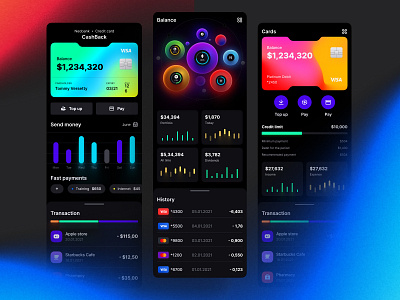 Eclipse - Figma dashboard UI kit for data design web apps analytic androind angular banking budget coins credit crypto dataviz desktop finance investments ios mobile money overall react statistic template wallet