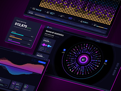 Orion UI kit - Charts templates & infographics in Figma no code