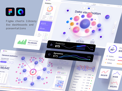 Orion UI kit - Charts templates & infographics in Figma desktop