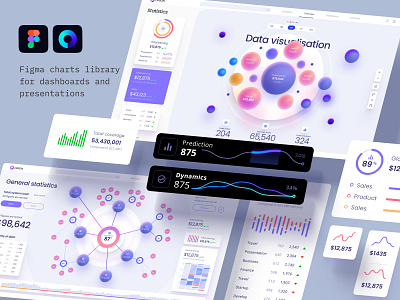 Orion UI kit - Charts templates & infographics in Figma