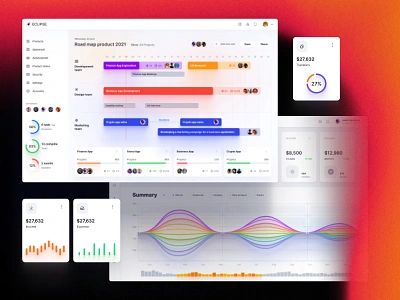 Eclipse - Figma dashboard UI kit for data design apps analytics app charts components dataviz desygn library develop graph kanban management mobile progress project saas service statistic task teams timeline widgets