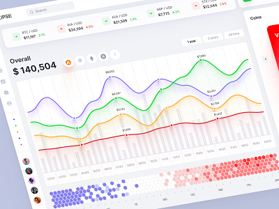 Crypto currency dashboards and financial data visualization analytics banking bitcoin chart charts code coins crypto dashboard data dataviz desktop develop finance graph infographic statistic tech template trend