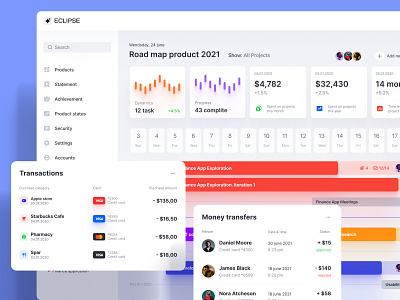 Templates to promote tasks and time management calendar chart cloud dashboard dataviz desktop development kanban manager month progress project saas service startup task team tech template tracker