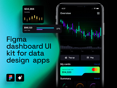 Eclipse - Figma dashboard UI kit for data design web apps android app chart components dashboard dataviz design desktop figma illustration infographic ios logo mobile product startup statistic template widgets