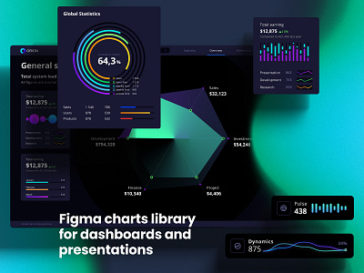 Futuristic dashboards to visualize your data desktop mobile