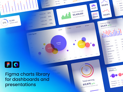 Widgets for data visualization for startups analytics app charts cloud code column chart components dashboard data driven design library desktop develop figma global data infographic line chart ops startup statistic widget