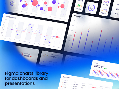 Huge library of graphs for data visualization chart dashboard dataviz desktop infographic mobile statistic template