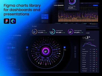 Futuristic dashboards to visualize your data 3d animation branding chart dashboard dataviz design desktop graphic design illustration infographic logo mobile motion graphics no code statistic template ui