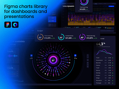 Futuristic dashboards to visualize your data 3d animation branding chart dashboard dataviz design desktop graphic design illustration infographic logo mobile motion graphics no code statistic template ui