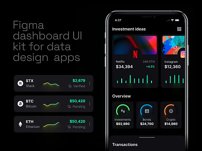 Eclipse - Figma dashboard UI kit for data design web apps app art big data bitcoin charts data desktop investments mobile app nft nft art statistic