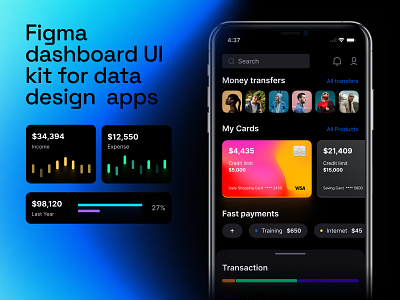 Eclipse - figma UI KIT for data design apps chart dashboard dataviz design desktop illustration infographic investments logo statistic template