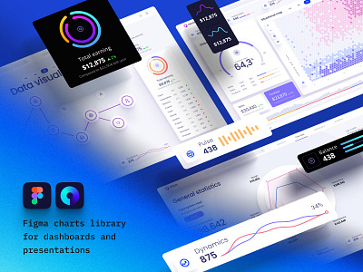 Orion UI kit - Charts templates & infographics in Figma by Alien pixels ...