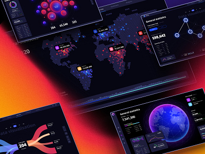 Orion UI kit - Charts templates & infographics in Figma