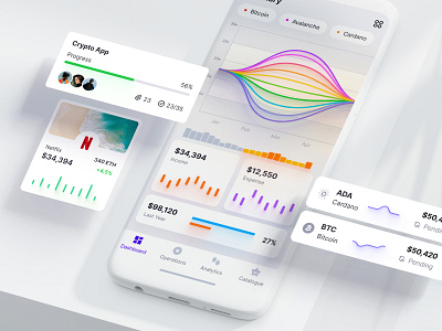 Eclipse - Figma dashboard UI kit for data design web apps alaytic bank budget chart charts code components crypto dashboard dataviz desktop develop finance fintech nft saas statistic template trend wallet