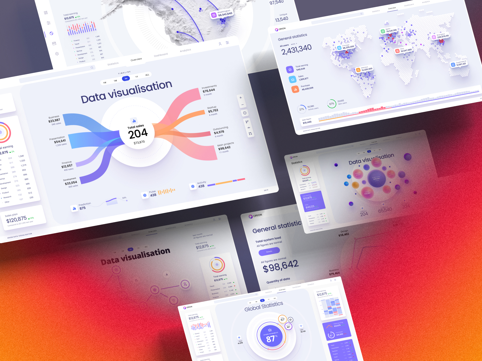 Orion UI Kit - Charts Templates & Infographics In Figma By Alien Pixels ...