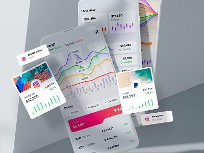 Eclipse - Figma dashboard UI kit for data design web apps