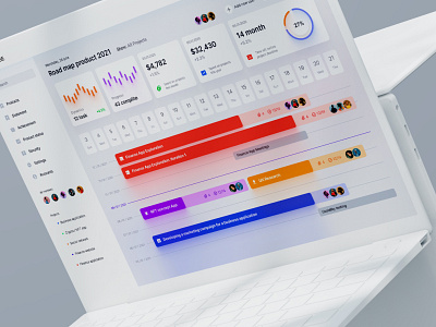 Eclipse - Figma dashboard UI kit for data design web apps chart charts dashboard dataviz desktop develop finance management productivity statistic task template ticket tracker