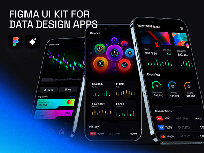 Eclipse - Figma dashboard UI kit for data design web apps banking budget chart code credot dashboard dataviz design desktop finance infographic meta nft service statistic template