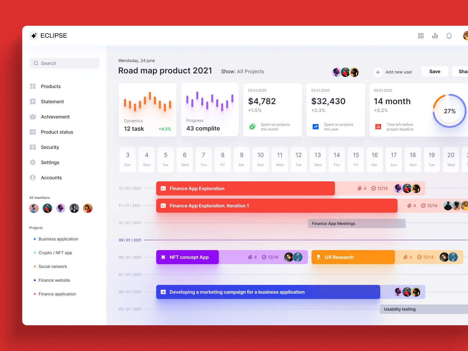 Eclipse - Figma dashboard UI kit for data design web apps