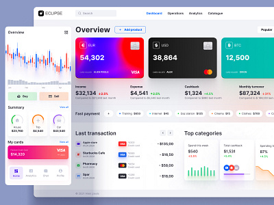 Eclipse - Figma dashboard UI kit for data design web apps