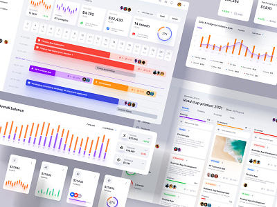 Eclipse - Figma dashboard UI kit for data design web apps no code