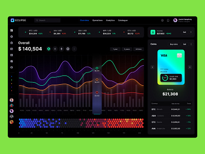 Eclipse - Figma dashboard UI kit for data design web apps