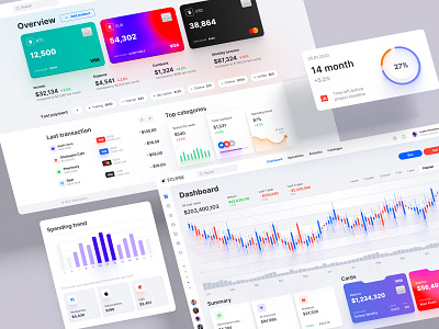 Eclipse - Figma dashboard UI kit for data design web apps desktop