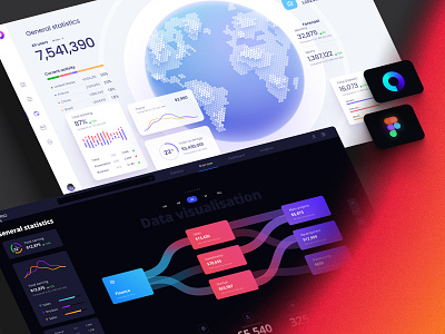 Orion UI kit - Charts templates & infographics in Figma mobile no code