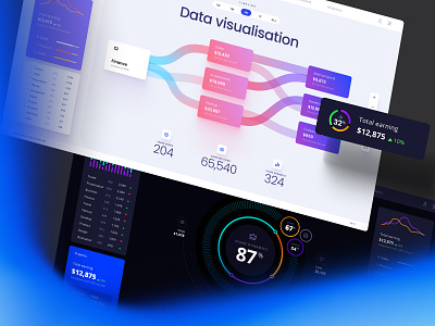 Orion UI kit - Charts templates & infographics in Figma