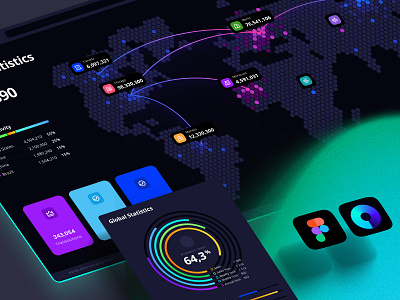 Orion UI kit - Charts templates & infographics in Figma chart dashboard dataviz design design library desktop illustration infographic no code statistic template