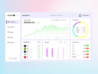 Investment Dashboard