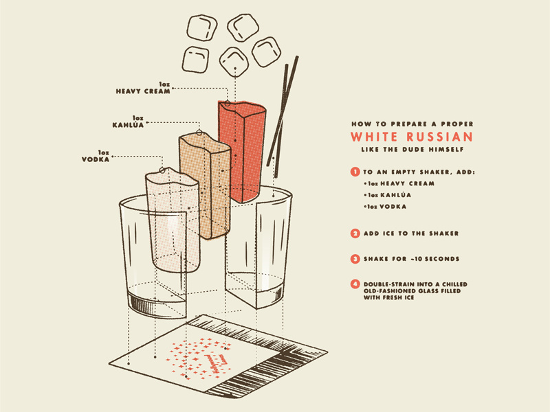 The Dude's White Russian by Rob Bratney on Dribbble