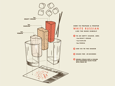 The Dude's White Russian big lebowski cocktail cocktails drinks futura grit line texture the dude white russian