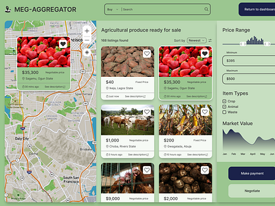 A listing page agriculture branding