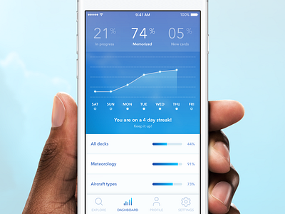 MemoryAero app aviation blue cards clean flat ios iphone mobile mockup ui ux