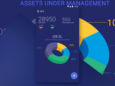 Dashboard1