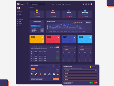 Dashboard Design