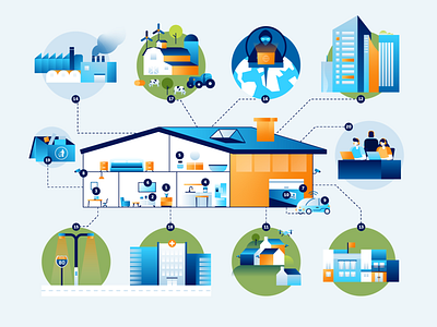 Smart Home IoT Infographic