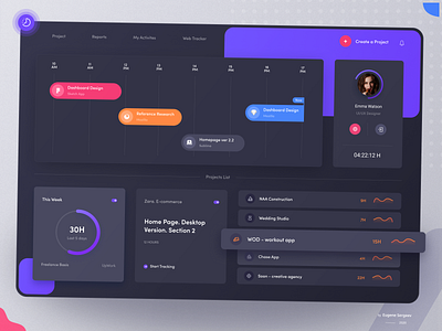 TMetric - Time Tracking Webapp. Redesign card list event jira platform product design productivity project management tables task app task manager team ticket time tracking timeline to do app trello webapp