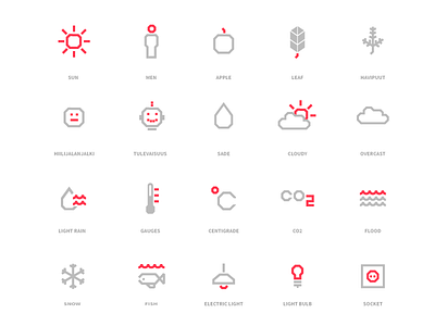 Small Weather Common Sense Icons 2