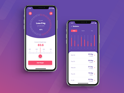 weight tracker app ui fitness fitness tracker tracker tracker app weight weight loss weights