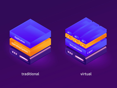 VM illustration cloud hypervisor icon illustration infographic isometric isometric icons server virtual machine vm