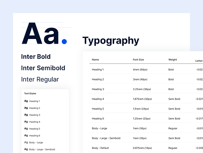Typography Styles beta launch clean design system figma figmadesign font fonts inter minimalist saas design srilanka type typeface typo typogaphy typography art typography design typography design system typograpy ux ui