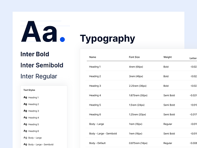 Typography Styles
