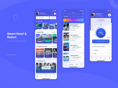 Smart Hotel & Resort Apps